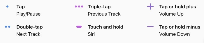 苹果披露HomePod手势控制功能细节 支持音乐播放和召唤Siri