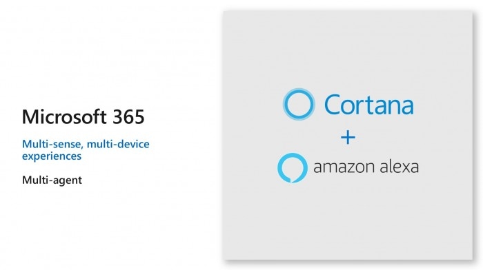 微软和亚马逊共同发布了Cortana和Alexa集成后的预览版